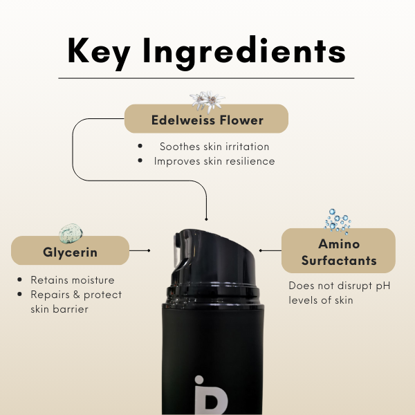 Gentle Cleanser
