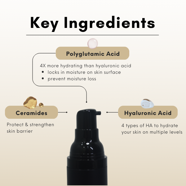 Barrier Repair Cream